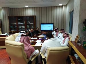 Collaboration Meeting between the College of Computer Science and the Department of Psychology